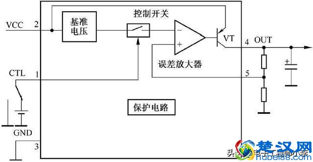 详解集成稳压器