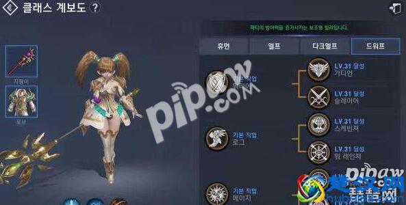 天堂2誓言职业推荐 哪个职业最厉害