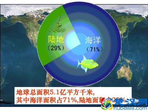 海水为什么是咸的？