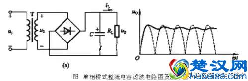 电容在电路中有什么作用，这27种基础应用很有用！