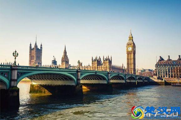 高中去英国留学有什么学校可以选择？