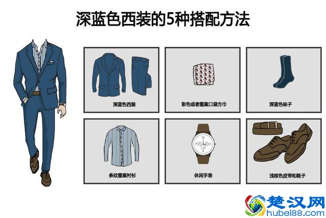 深蓝色西装的5种经典搭配方法,不同的场合可以有不同的着装方式