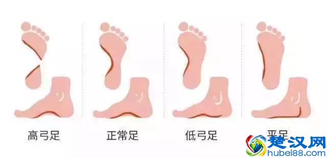 夏天必备15双超美腻单鞋！腿粗脚宽也能穿！