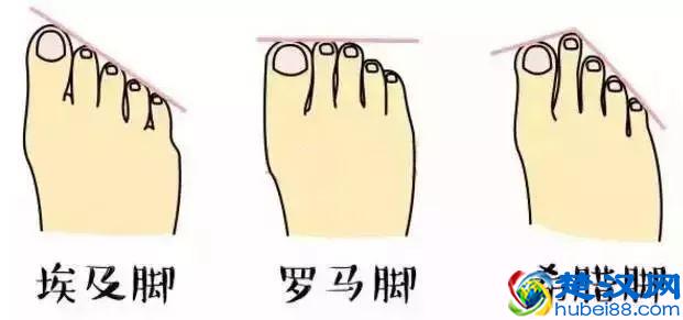 夏天必备15双超美腻单鞋！腿粗脚宽也能穿！