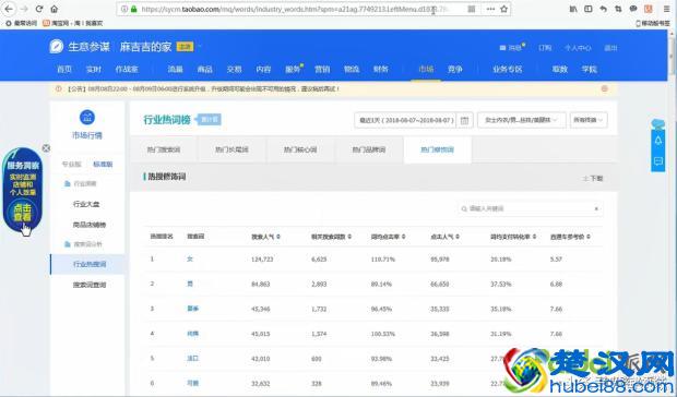 「干货！」新手开店操作流程，你确定你清楚吗？