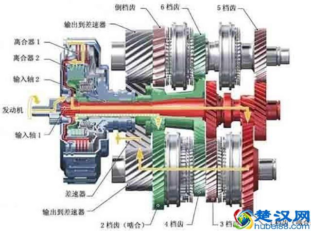 比亚迪宋Pro的三大件怎么样？和瑞虎8的三大件能比吗？