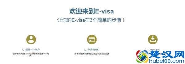 去柬埔寨的签证要如何办理？具体流程？