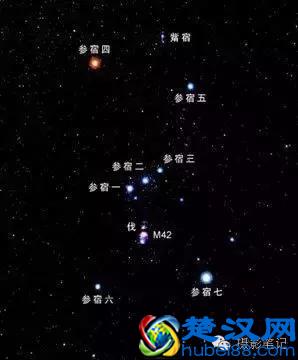 「基础教程」色温和白平衡是什么 很多人搞反了白平衡