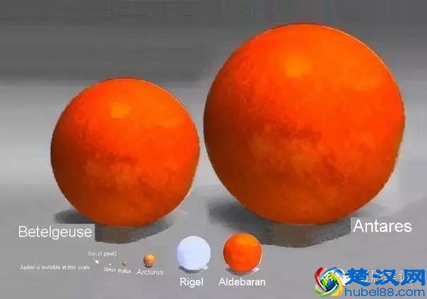 「基础教程」色温和白平衡是什么 很多人搞反了白平衡