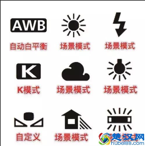 「基础教程」色温和白平衡是什么 很多人搞反了白平衡