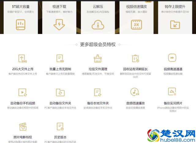 五大网盘对比，最良心的是这一款！