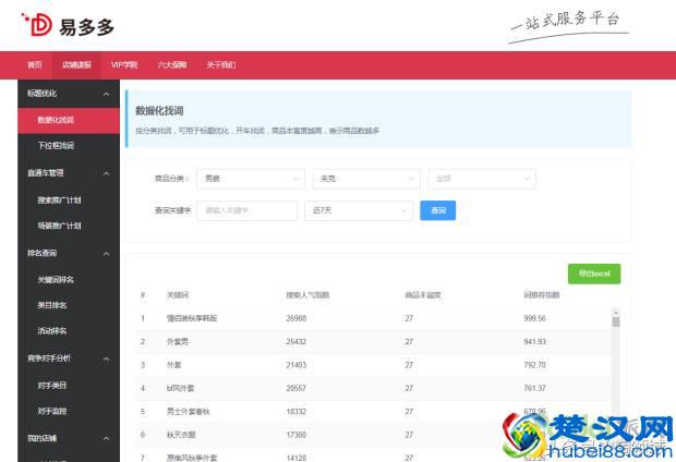 拼多多如何7天打造一个爆款