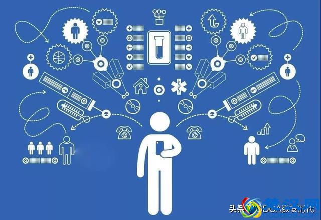 数字证书的作用和原理概述