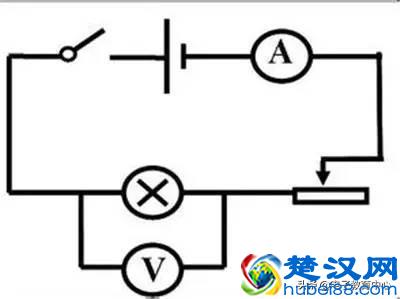 应该怎么正确地看电路图电路走向?