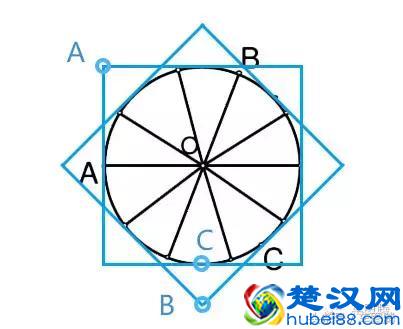 你真的知道轮胎为什么是圆的吗?
