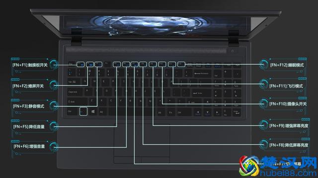 笔记本热键小技巧,学会后工作学习更效率!