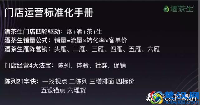 所有业态值得用新零售重新做一遍！2019年新零售标杆企业实践案例