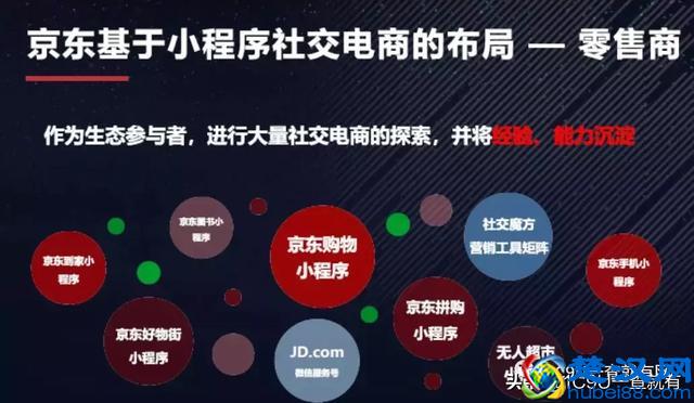 所有业态值得用新零售重新做一遍！2019年新零售标杆企业实践案例