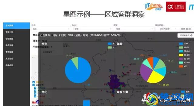 所有业态值得用新零售重新做一遍！2019年新零售标杆企业实践案例