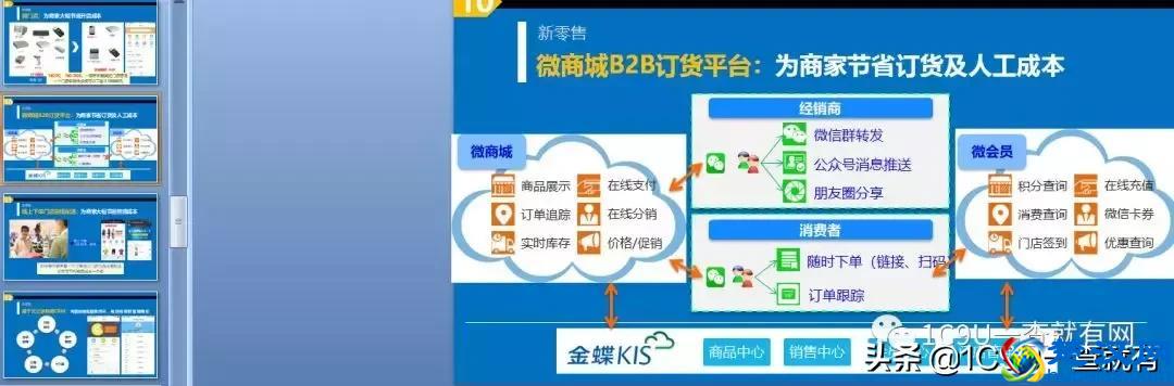 所有业态值得用新零售重新做一遍！2019年新零售标杆企业实践案例