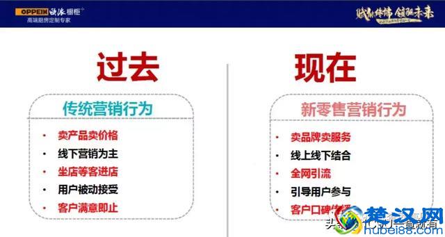 所有业态值得用新零售重新做一遍！2019年新零售标杆企业实践案例