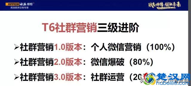 所有业态值得用新零售重新做一遍！2019年新零售标杆企业实践案例