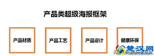 所有业态值得用新零售重新做一遍！2019年新零售标杆企业实践案例