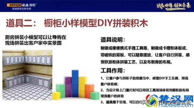 所有业态值得用新零售重新做一遍！2019年新零售标杆企业实践案例