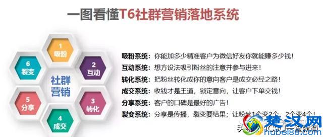所有业态值得用新零售重新做一遍！2019年新零售标杆企业实践案例