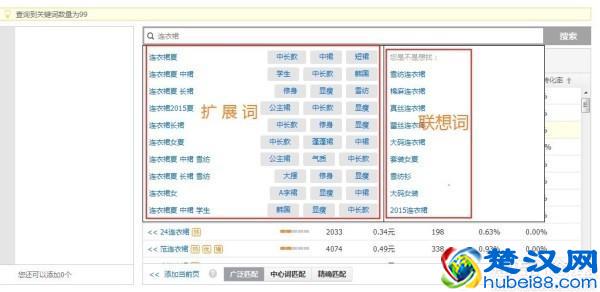 直通车关键词推荐工具