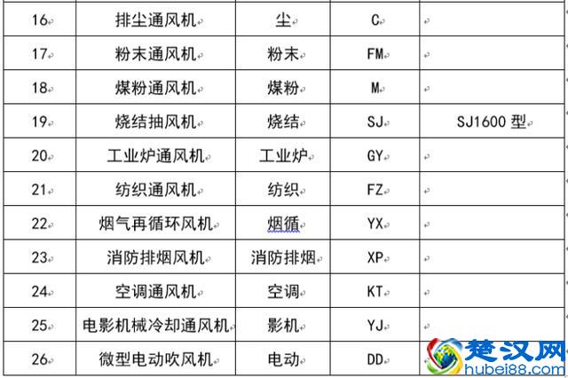 风机选型及计算