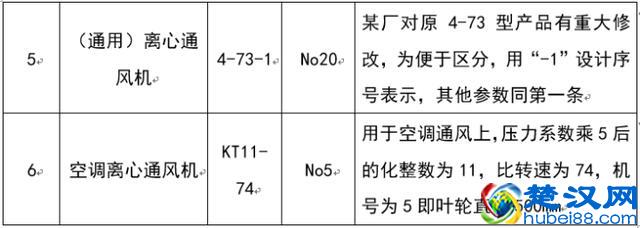 风机选型及计算