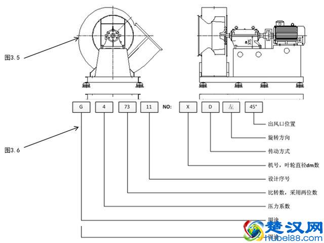 风机选型及计算