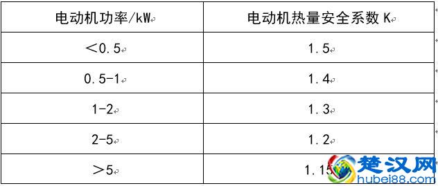 风机选型及计算