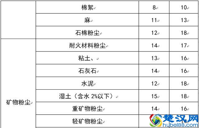 风机选型及计算