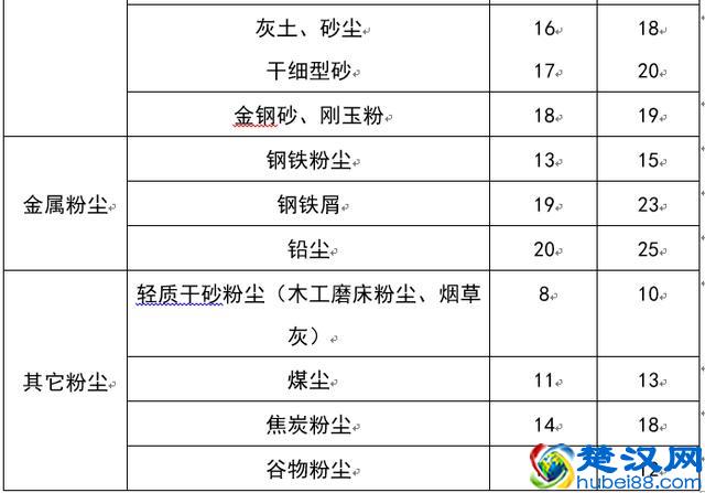 风机选型及计算