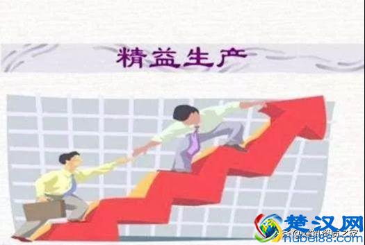 精益生产中安全生产36忌，惠存