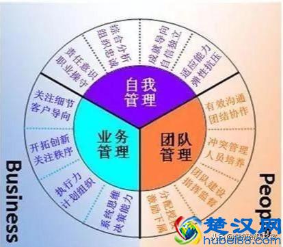 精益生产中安全生产36忌，惠存