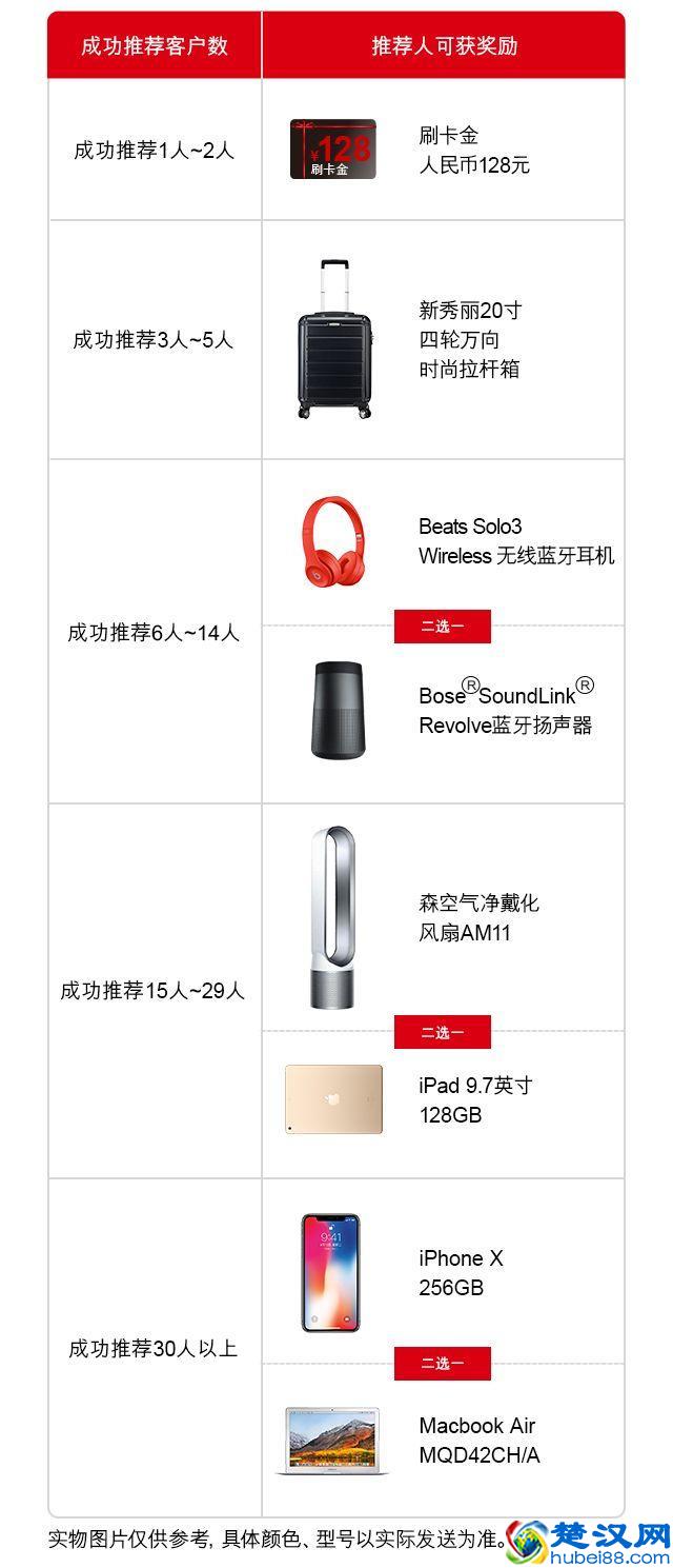 实录!广州高级白领的日常,简直刷新世界观!