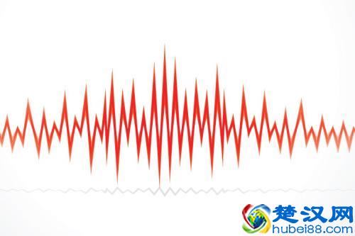 如何做好销售工作?注意这些要点离成功更近一点