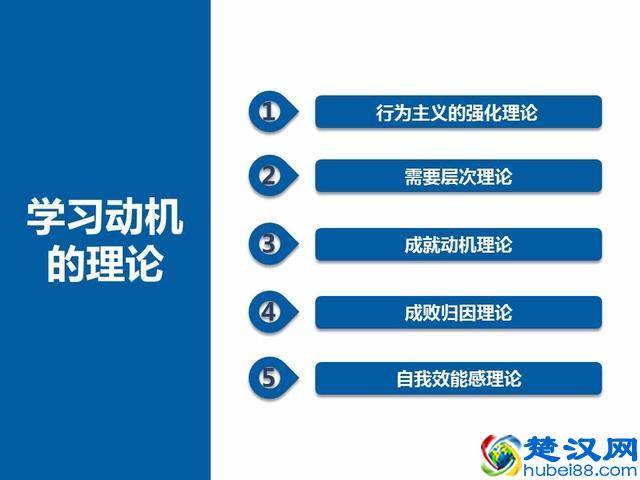 教师资格证：学习心理与发展心理各理论盘点