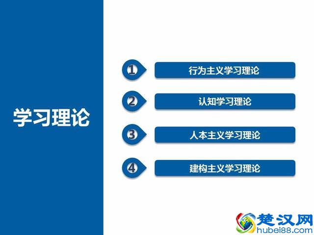 教师资格证：学习心理与发展心理各理论盘点