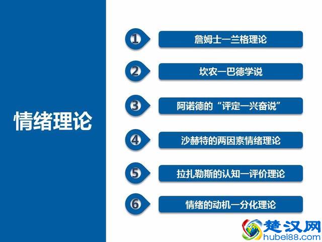 教师资格证：学习心理与发展心理各理论盘点