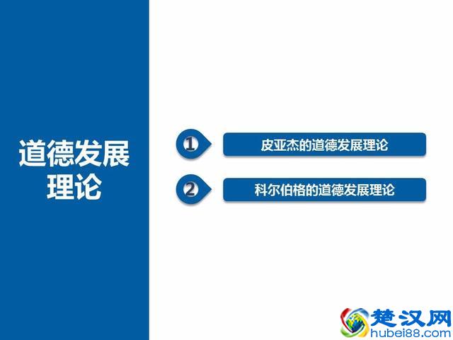 教师资格证：学习心理与发展心理各理论盘点