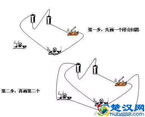 什么是电路回路？电工必知的电工基础知识