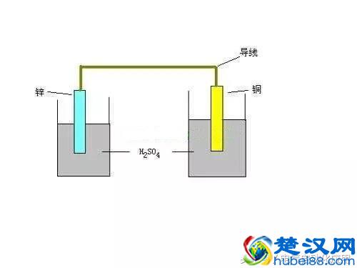 什么是电路回路？电工必知的电工基础知识