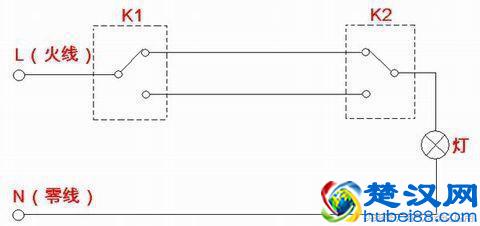什么是电路回路？电工必知的电工基础知识
