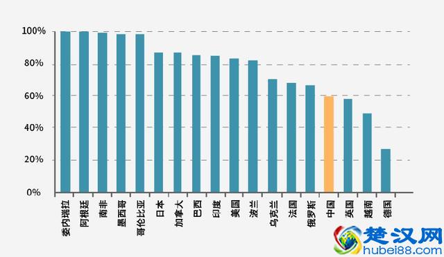除了好喝还要好玩，餐饮饮品市场迎来变局