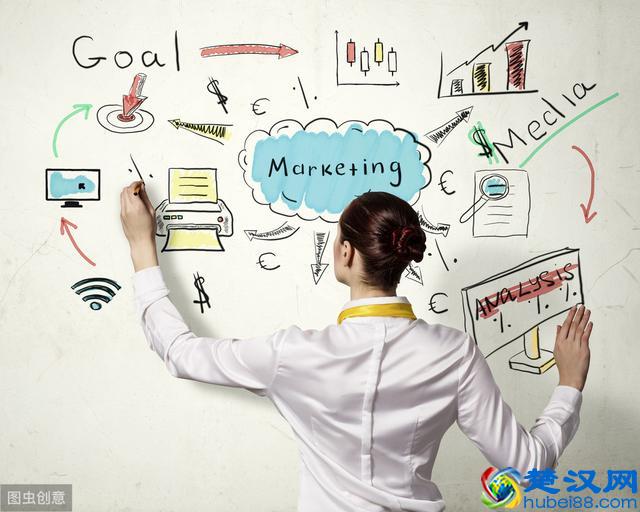 商业计划书怎么写才最靠谱？赶紧收下这份攻略