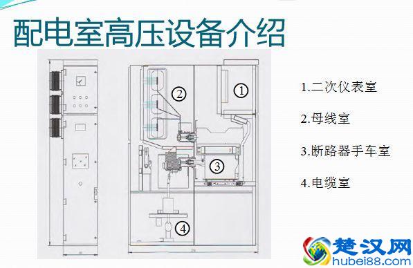 什么是功率因数？一文让你了解透彻